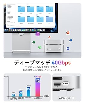 Amazon.co.jp: ORICO MiniLink Mac Mini M4 アルミ製ドッキング